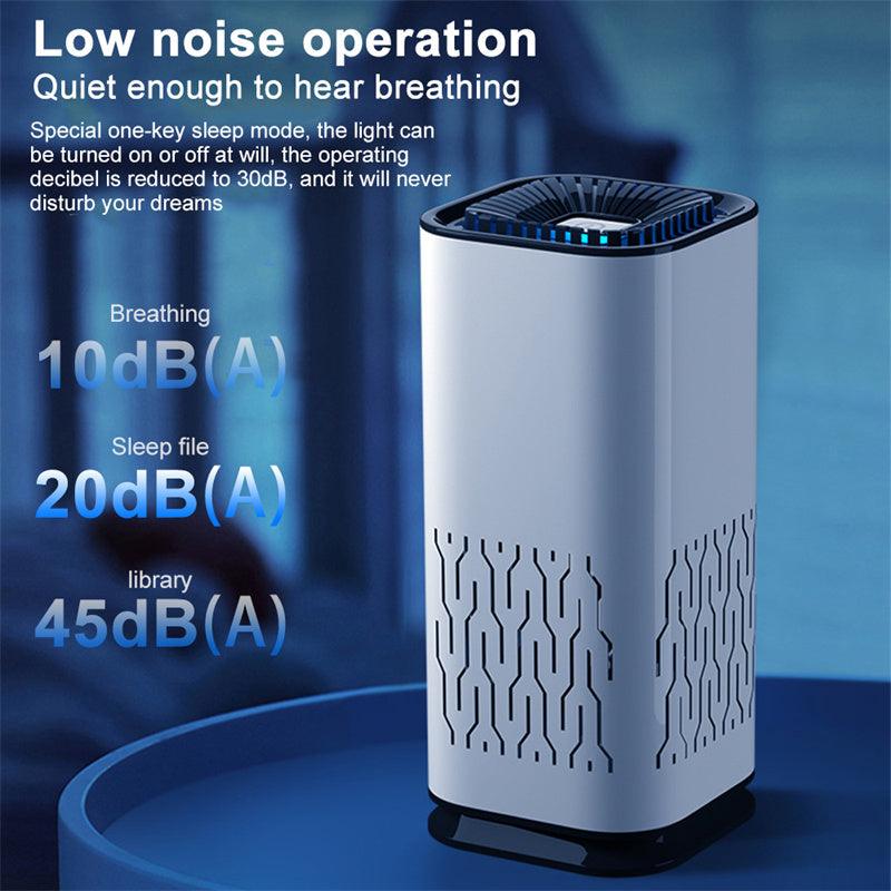 Car and Home Portable Air Purifier / Negative Ion Generator That Removes Formaldehyde Smoke and unwanted odors. - RMKA SELECT