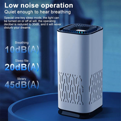 Car and Home Portable Air Purifier / Negative Ion Generator That Removes Formaldehyde Smoke and unwanted odors. - RMKA SELECT