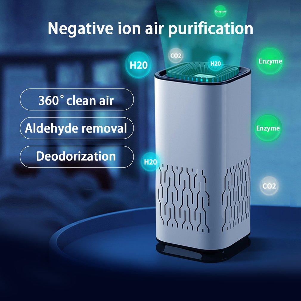 Car and Home Portable Air Purifier / Negative Ion Generator That Removes Formaldehyde Smoke and unwanted odors. - RMKA SELECT